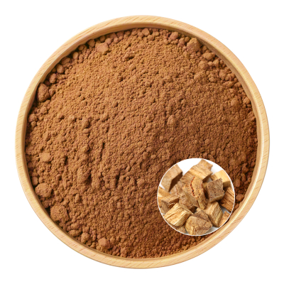 Pueraria isoflavones 40%